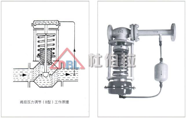 低溫調節閥在安裝時我們要注意哪些事項？